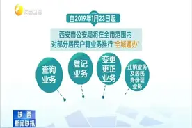 西安推出2019年户籍新政 部分业务实行“全城通办”视频封面