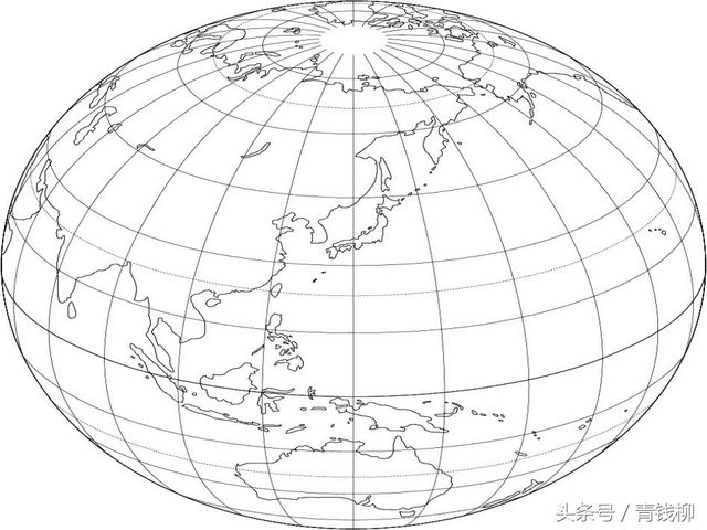 植物营养与施肥原则