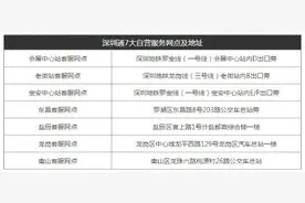 4月5日起深圳通可以退换卡、开发票、小额充值图片
