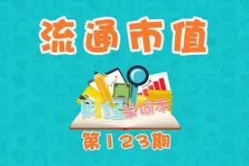 一分钟让你秒懂什么是流通市值视频封面
