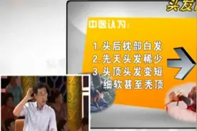 原来头后长白发 秃顶是这里出问题了！视频封面