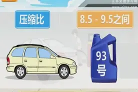加93还是97号？给爱车加高标号的油真的好吗？视频封面