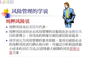 风险管理基本知识视频封面