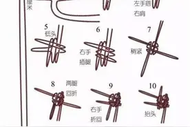 过“结”啦！给手串也打个漂亮的结！图片