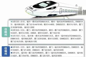 今起厦门加开往福州南昌三明武夷山等方向动车图片