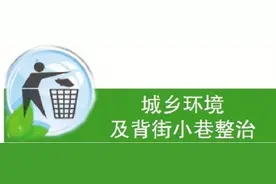 背街巷在整治中变身“文化街”图片