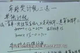 年终奖计税可2选1哪种方法划算？附2019年终奖计税方法视频封面