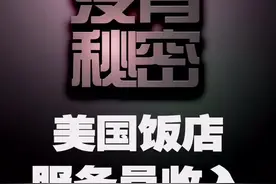 美国饭店的服务业收入公开，再不要说什么服务员干一年就可以买好车住豪宅了。视频封面