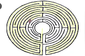 脑力测试：监狱里的三个囚犯，你认为谁会逃跑视频封面