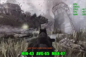 AMD的处理器真的那么差么？FX6300《地铁：归来》测试视频封面