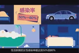 大家都知道梅艳芳得这个病去世了，那预防的疫苗到底该不该打？视频封面