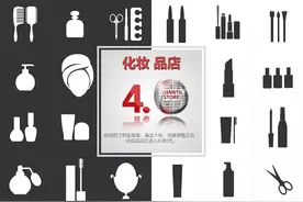 1990-2016,化妆品店27年,要记住的三个时间刻度图片