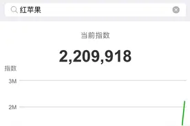 微信推出了新功能“微信指数” 瞬间暴露了许多“秘密”图片