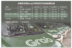 让乘客共乘分担车资 新加坡的士或提供“拼车”服务图片