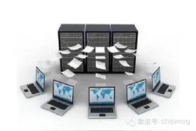 超级应用完善的备份策略图片