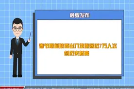 春假期间陕西出入境旅客近7万人次 创历史新高视频封面