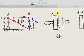 多大镜子能看到自己全身?镜子和单向玻璃咋区分?李永乐老师告诉你
