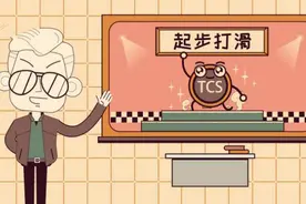 TCS、ASR、TRC，它们到底是干啥的？