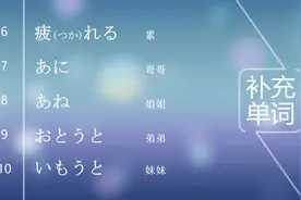 入门级日语，对外如何称呼自己的“哥哥、姐姐、弟弟、妹妹”？视频封面