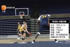 臂展2米46的篮球巨人, 高中时期就是怪物, 单场暴砍45分15板视频封面