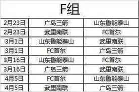鲁能凯旋而归，国脚奔赴国家队（附带两张图用一个赛季）图片