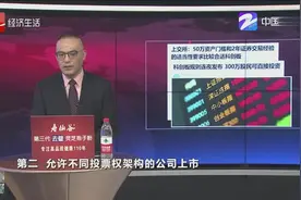 科创板规则连夜发布！50万资产门槛和2年证券交易经验才可以投资视频封面