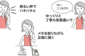 日企职场必修课之一｜接听电话的礼仪图片