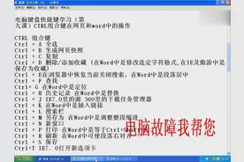 最全电脑快捷键（第九课）CTRL组合键在网页和word中的神奇应用视频封面