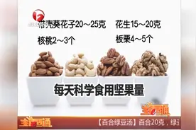 大家都知道坚果是好东西，老人也可以吃，今天就讲坚果功效和作用视频封面