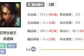 6.1新打野刀谁最收益？豹女表示千万不要想起我图片