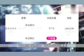 中国电信推出了“学子大牛卡”套餐，月租29元，全国流量不限量视频封面
