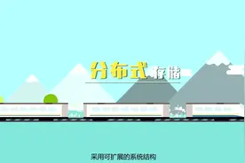 三分钟为您解读华为云存储分布式技术视频封面