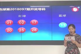 双色球18098期: 专家推荐红球重号热出 蓝球看好1路视频封面