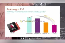 小米6获国家3C认证：18W快充
