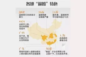 19点新闻 | 野象争夺配偶失败心烦 “玩坏”路边十余辆车图片