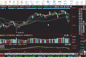 环保概念传利好消息传来：科融环境 龙溪股份 汉中精机视频封面