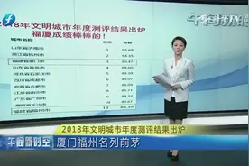 2018年文明城市年度测评结果出炉，厦门、福州名列前茅视频封面
