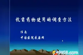 抗菌药物的调查方法视频封面