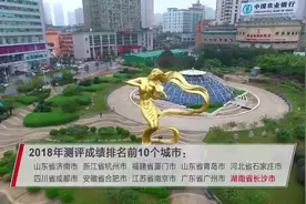 中央文明办发布2018年度文明城市测评结果，长沙位列第十视频封面