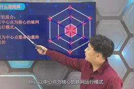 自媒体入门必修，什么是自媒体矩阵，自媒体矩阵在运营中的重要性