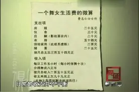 1934年珍贵影像，舞女一天工作5小时，伴舞50次，每天收入8元5角视频封面