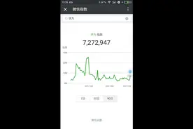 十大手机微信指数排行，华为最高一加竟然少的可怜视频封面