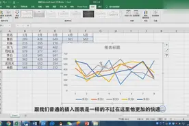 学会Excel表格的这个功能，数据分析总是先人一步，小白秒变大神