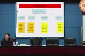 风险管理系列视频信用分析视频封面