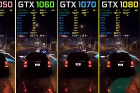 《极品飞车》GTX旗舰显卡游戏帧数测试视频封面