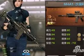 穿越火线手游新步枪M4A1沙漠风暴怎么样图片