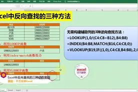 Excel中通过函数公式实现的3种反向查找方法，简单到没朋友！视频封面