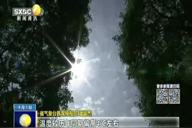 西安气温飙升到32.8℃ 同期偏高降水偏少！降水模式开启视频封面