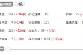重装战士退潮，不死狗头悄悄复活图片