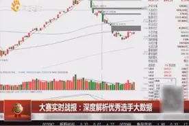 家庭理财 5月3日 文太彬谈《如何抓住次新股机会》视频封面